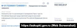 Информация о закупке услуг проведению пресс-тура в Крыму для рамках продвижения местных курортов во время полномасштабного вторжения России в Украину, 15 апреля 2014 года