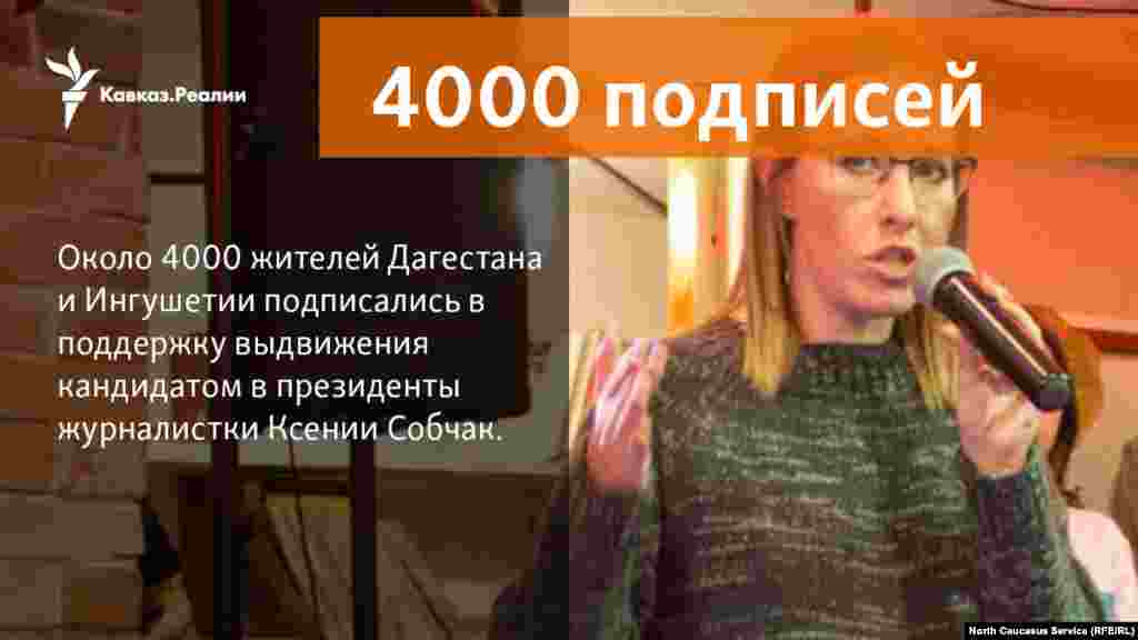 26.01.2018 // Собчак собрала около 4000 подписей в Дагестане и Ингушетии.