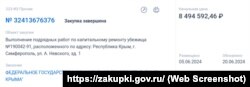 Объявление о закупке работ по капитальному ремонту убежища №190042-91 в Симферополе госпредприятием «Почта Крыма», июль 2024 года