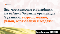 Чувашия: 668 погибших с начала полномасштабного вторжения России в Украину